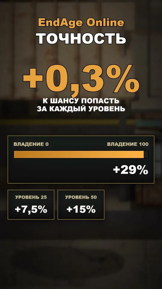 Прокачка оружия: до +30% к шансу попасть