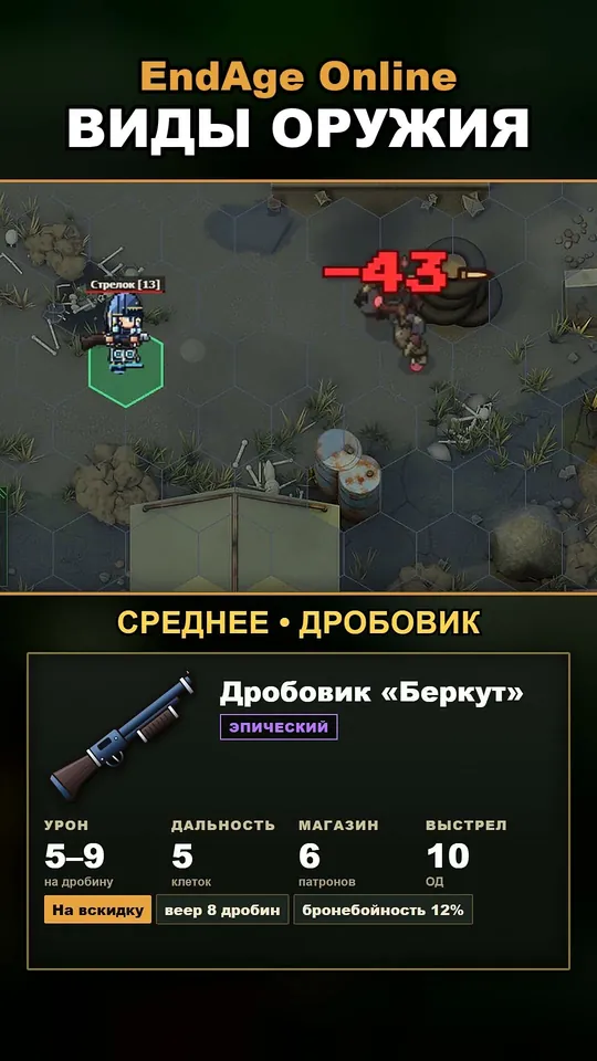 Виды оружия: от пистолета до гаусс-винтовки